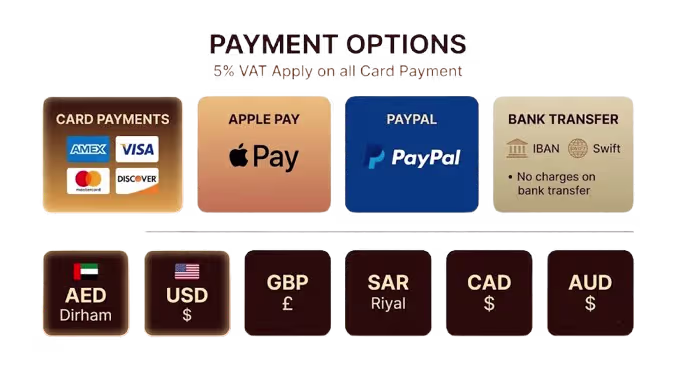 Paymentmethods.roaravif.avif